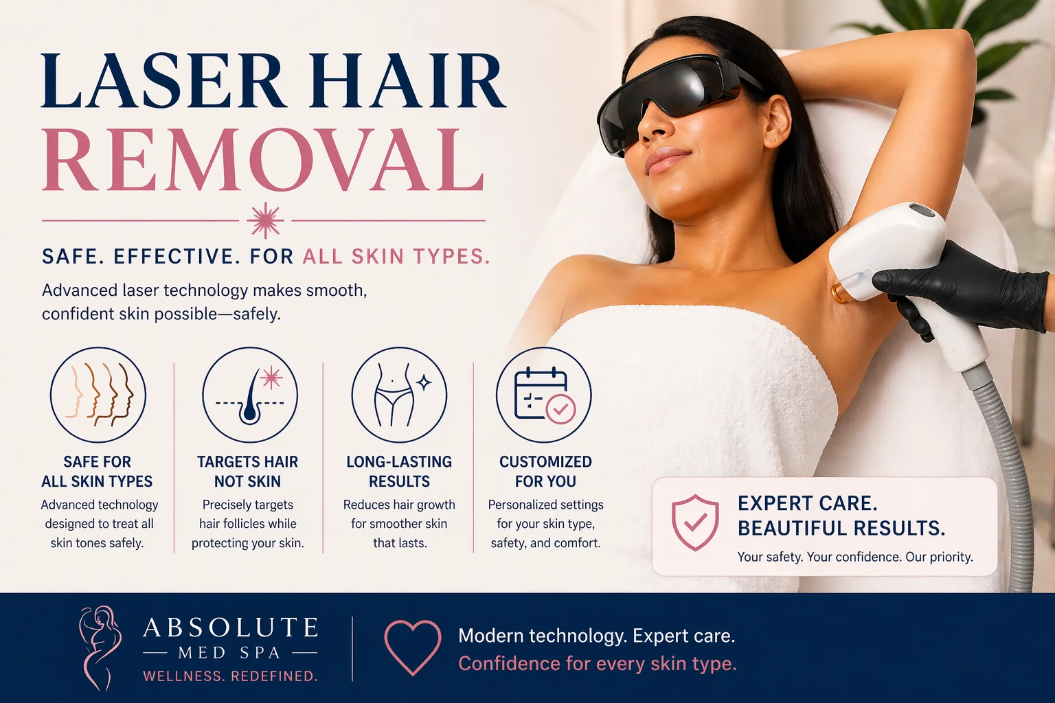 Is Laser Hair Removal Safe for All Skin Types? A Complete Guide
