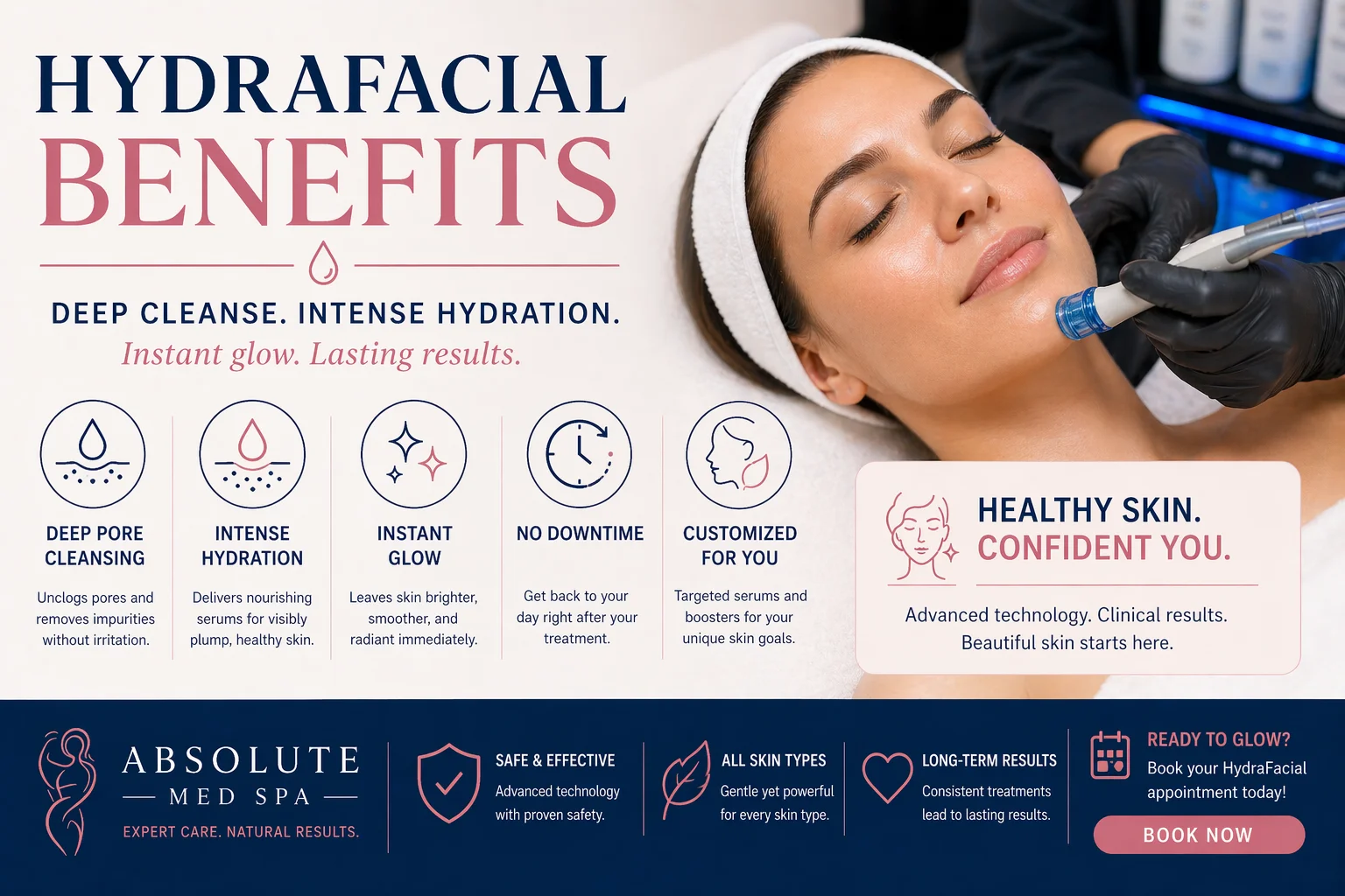 HydraFacial Benefits: Why It’s the Most Popular Skin Treatment Today