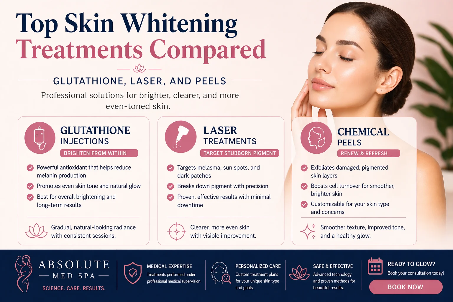 Top Skin Whitening Treatments Compared: Glutathione, Laser, and Peels